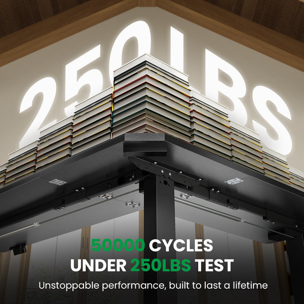 OdinLake S4 Home Office  L Shaped Standing Desk(75