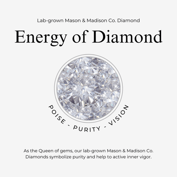 1 Carat Diamond Pendant Gold Necklace