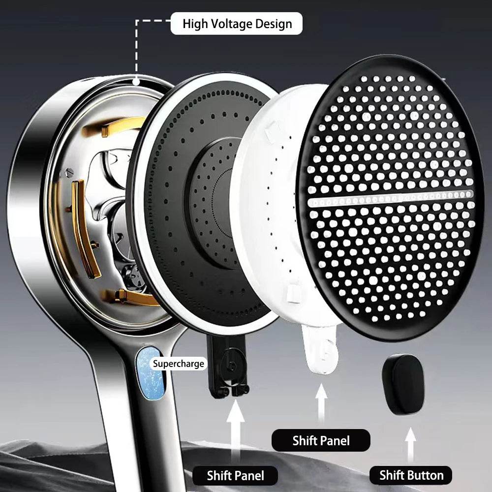 Luxury Rain Shower Panel – High-Pressure & Spa-Like Experience!