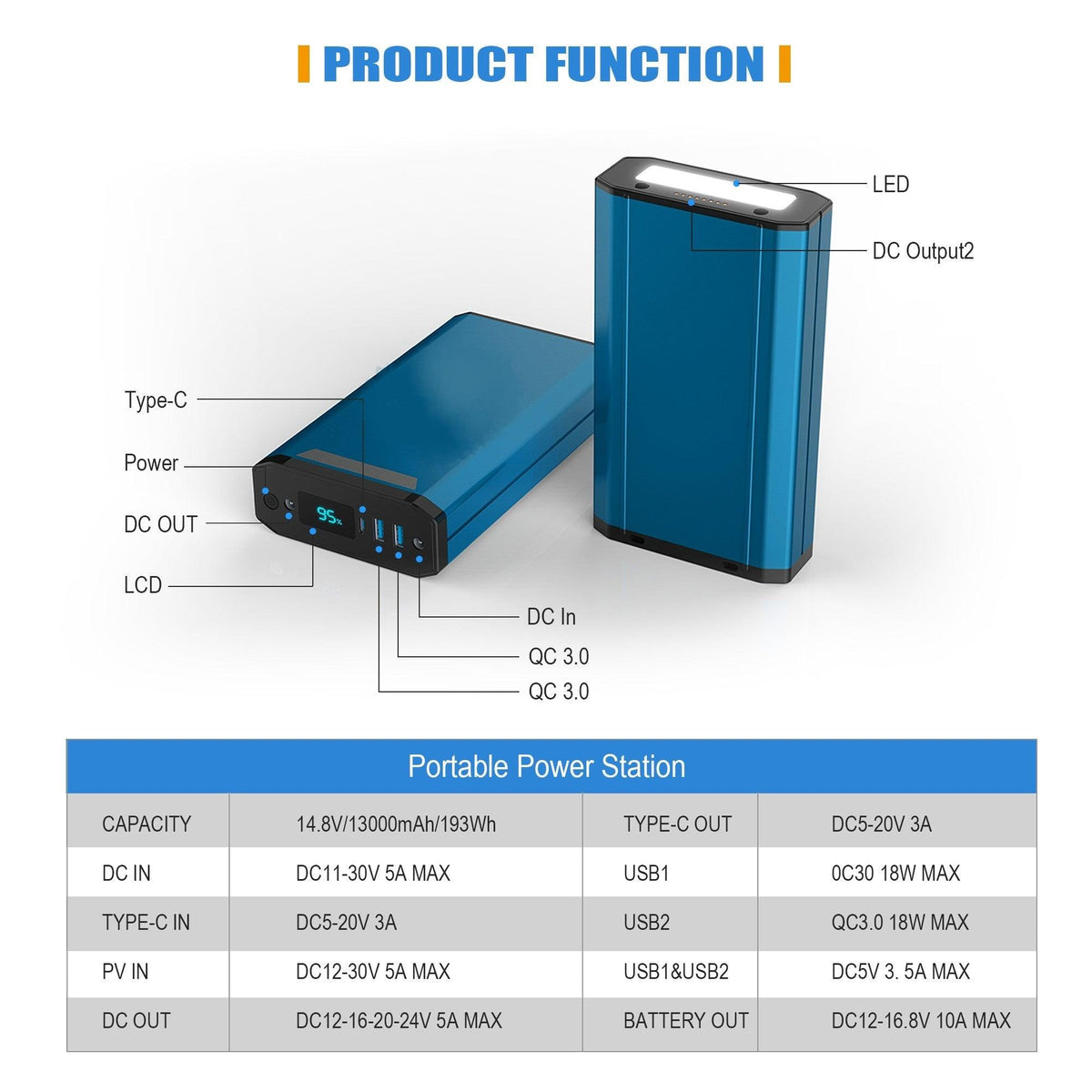Portable Power Station Battery 193Wh