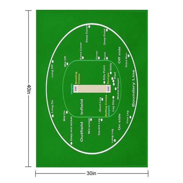 Cricket Pitch Layout Throw Blanket