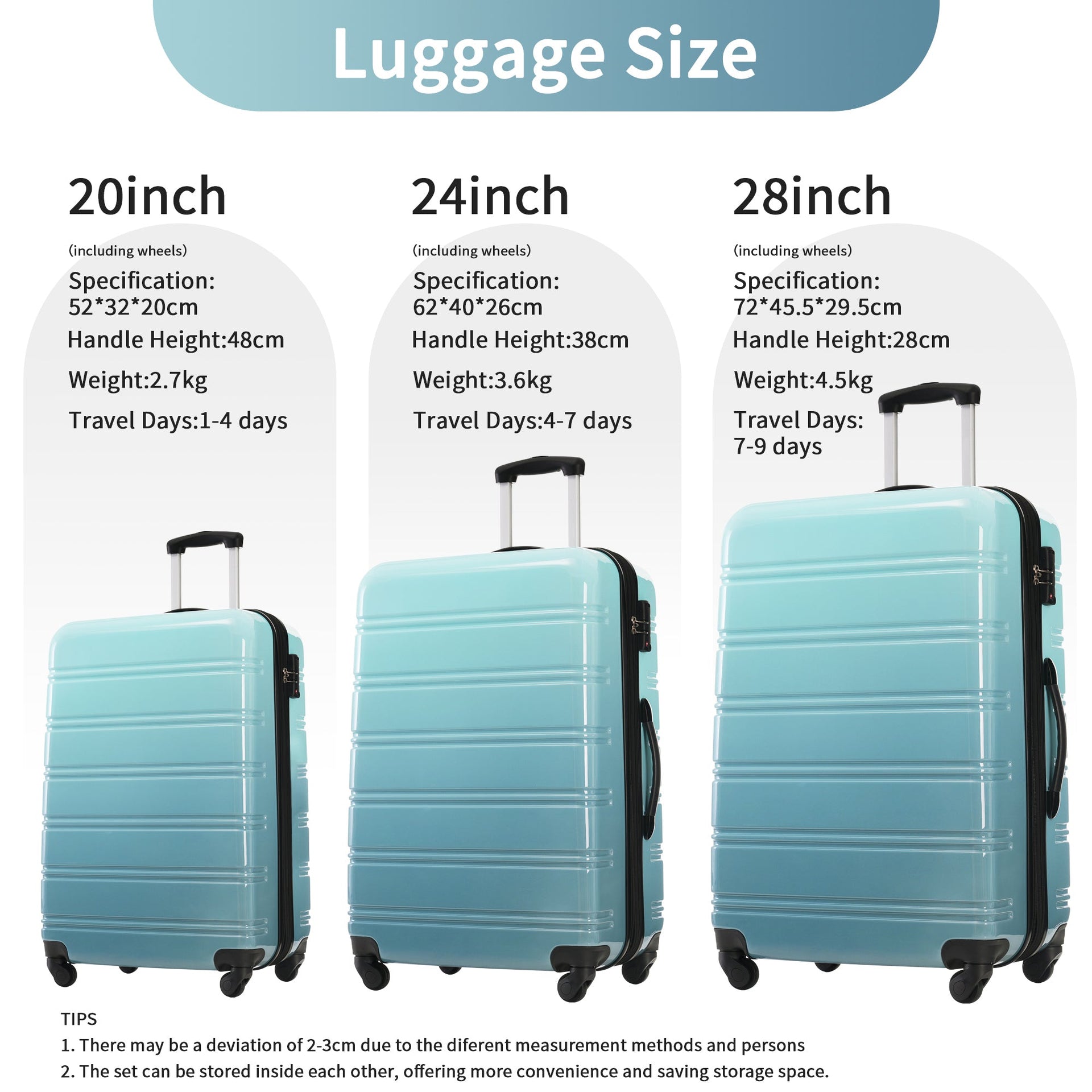 Hardshell Luggage Sets 3 Piece Gradient Color Expandable Suitcase with Spinner Wheels and TSA Lock Lightweight 20' 24' 28' Available,Gradient Blue