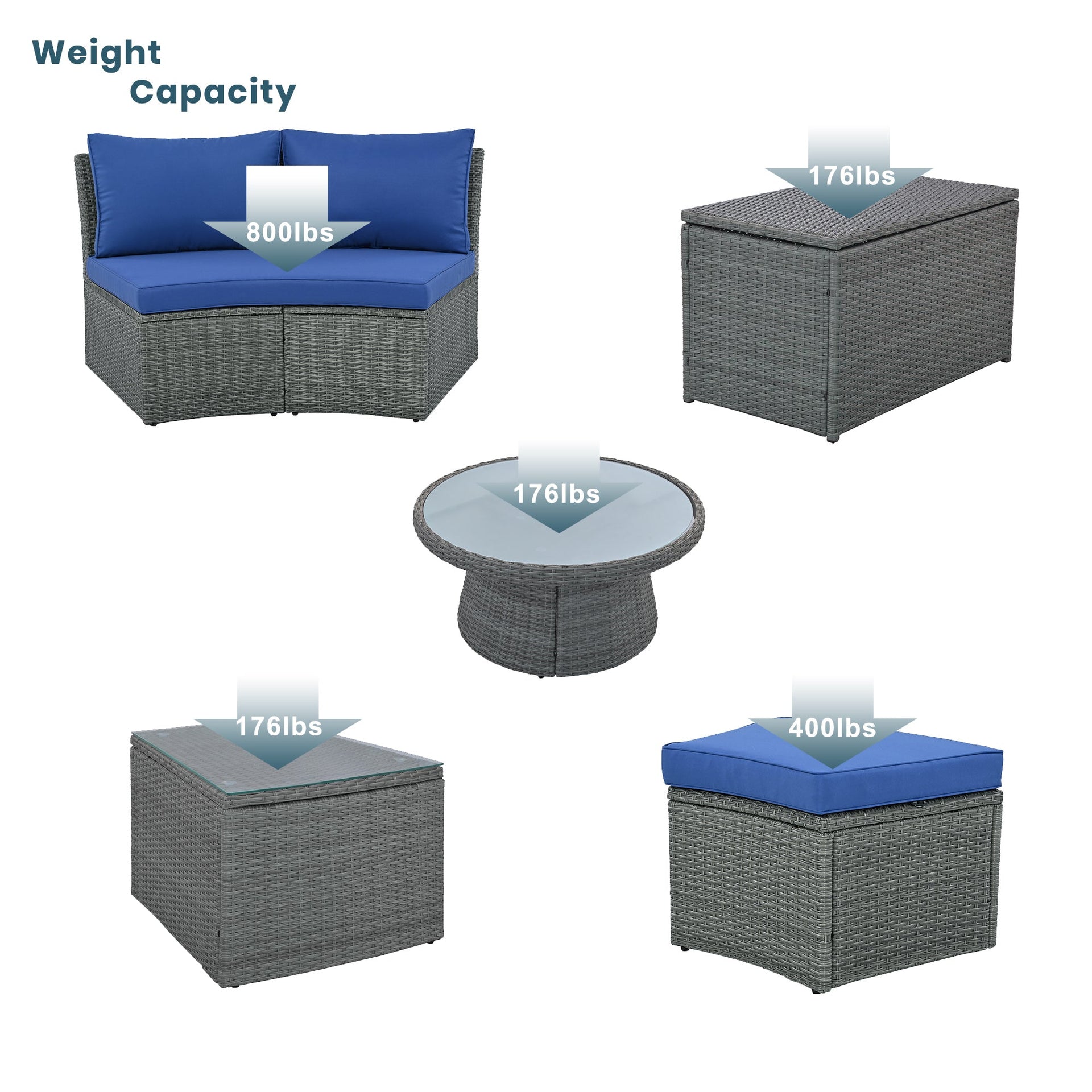 10-Piece Outdoor Sectional Half Round Patio Rattan Sofa Set, PE Wicker Conversation Furniture Set for Free Combination, Blue
