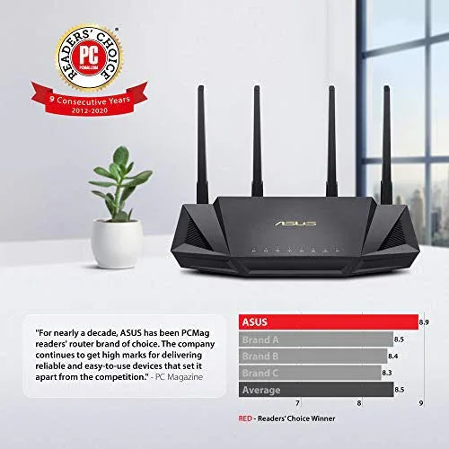 ASUS Ultra-Fast WiFi 6 ROUTER (RT-AX3000) with Dual Band Gigabit - Gifts for You 'n Me