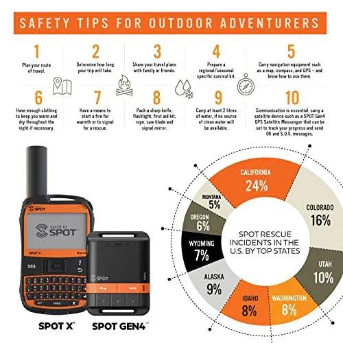 Spot X Portable Satellite Messenger with for Hiking, Camping, Cars - Gifts for You 'n Me