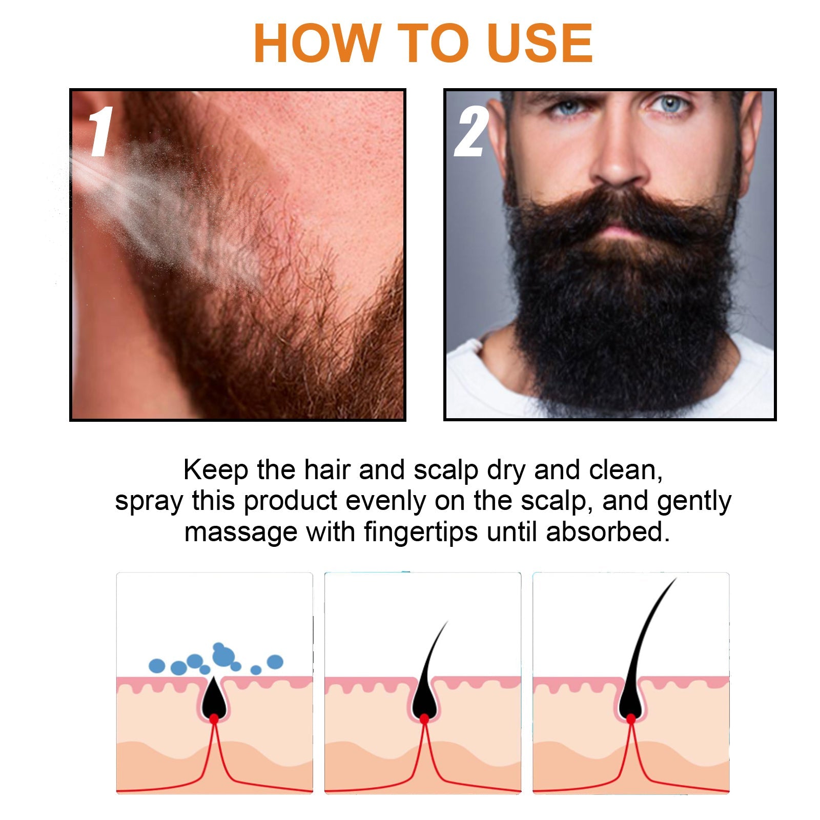 Hair Growth Spray, Men Hair And Beard Thickening Strengthening Anti-loss Care Solution