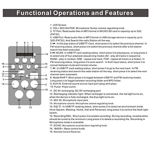 NEM Stereo Boombox with Bluetooth, LED Lights, NFC, USB, AUX-In, Radio, MP3 & Mic/Guitar Input
