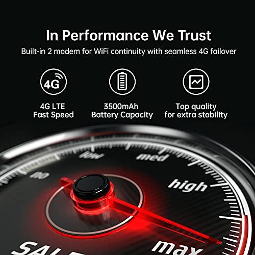 GlocalMe 4G LTE Mobile Hotspot Device, Wireless WiFi for Home or Travel - Gifts for You 'n Me