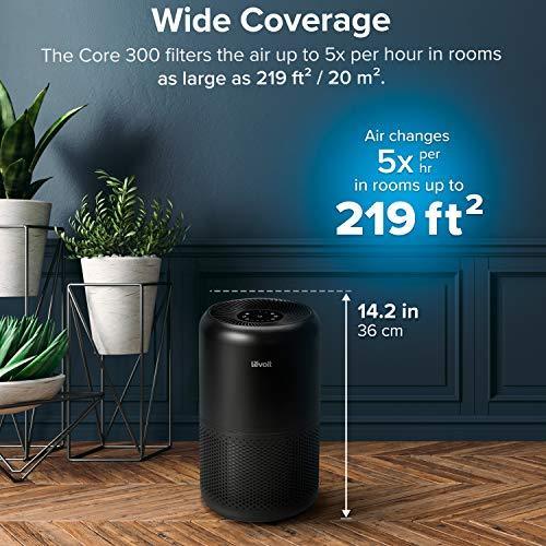 LEVOIT Bedroom Air Purifier with H13 True HEPA Filter - Gifts for You 'n Me
