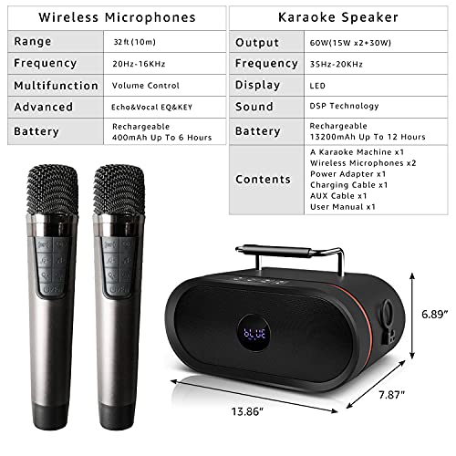 RHM Karaoke PA Speaker System with 2 Wireless Microphones Bluetooth/AUX/USB/SD