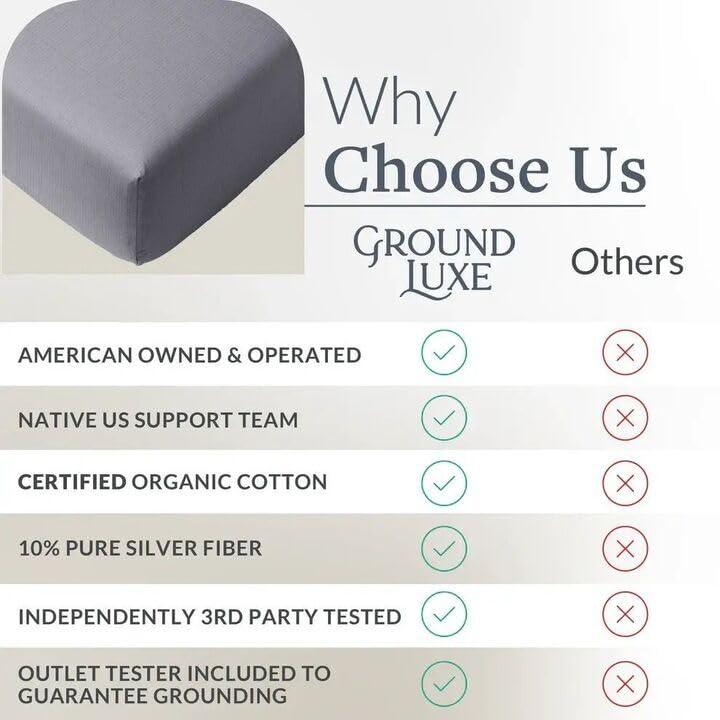 GroundLuxe 14-inch Fitted Grounding Sheet (Organic Cotton)
