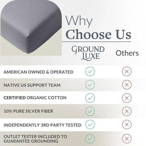 GroundLuxe 14-inch Fitted Grounding Sheet (Organic Cotton)