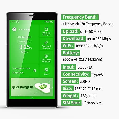 GlocalMe 4G LTE Portable WI-Fi Hotspot Portable, Works Worldwide Without SIM - Gifts for You 'n Me