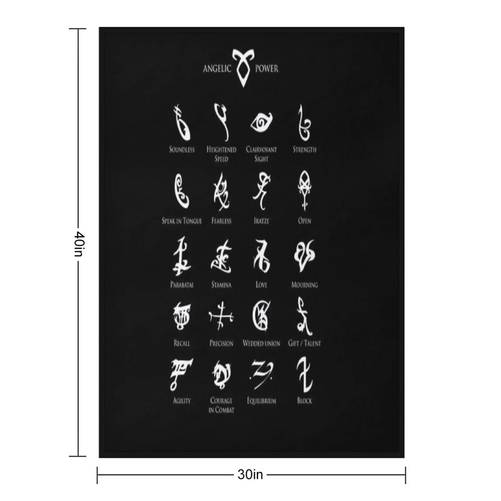 Runes Map Throw Blanket