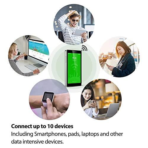 GlocalMe 4G LTE Portable WI-Fi Hotspot Portable, Works Worldwide Without SIM - Gifts for You 'n Me