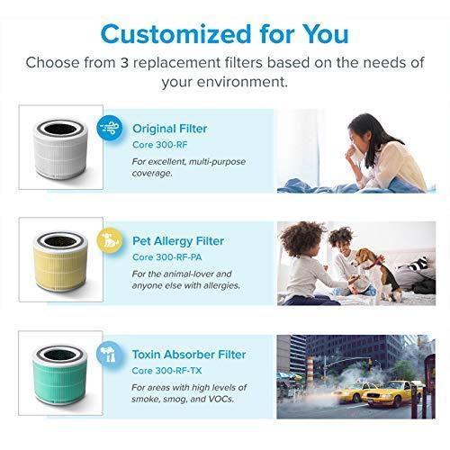 LEVOIT Bedroom Air Purifier with H13 True HEPA Filter - Gifts for You 'n Me