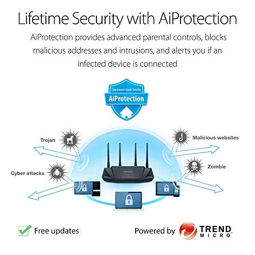 ASUS Ultra-Fast WiFi 6 ROUTER (RT-AX3000) with Dual Band Gigabit - Gifts for You 'n Me