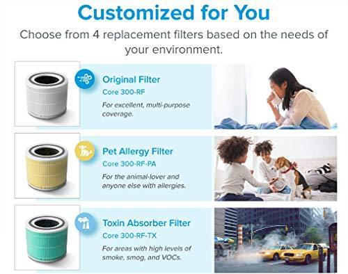 LEVOIT Bedroom Air Purifier with H13 True HEPA Filter - Gifts for You 'n Me