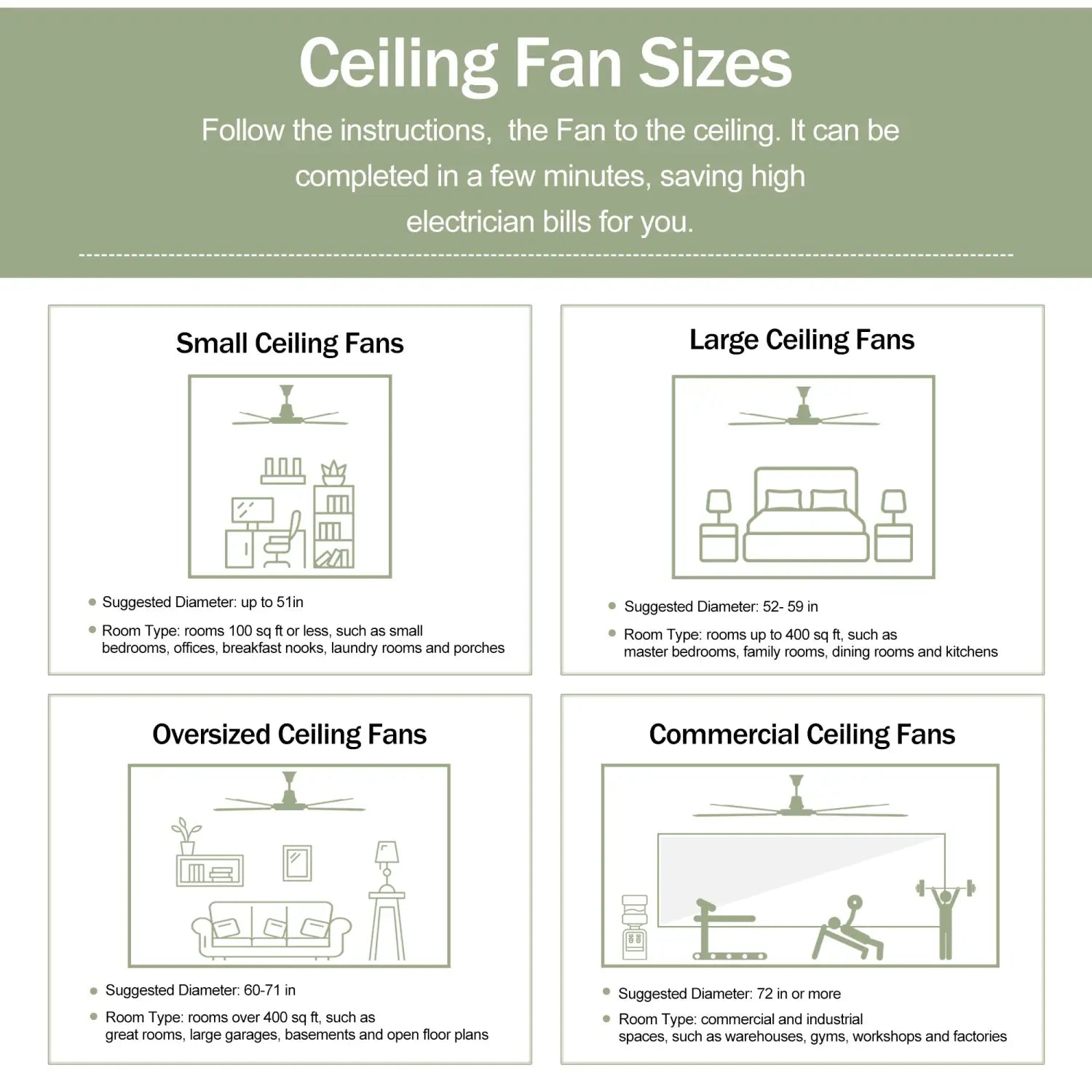 52” Ceiling Fan with Remote, Reversible DC Motor, 3 Wood Blades