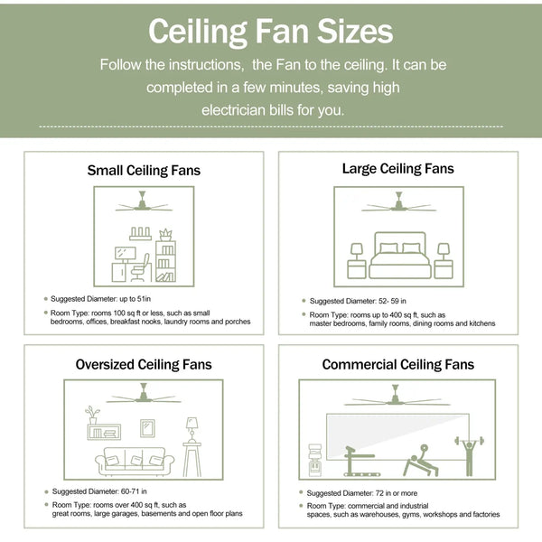 52” Ceiling Fan with Remote, Reversible DC Motor, 3 Wood Blades