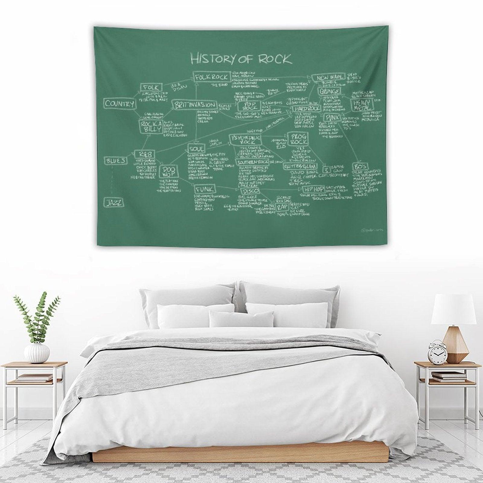 History Of Rock Tapestry