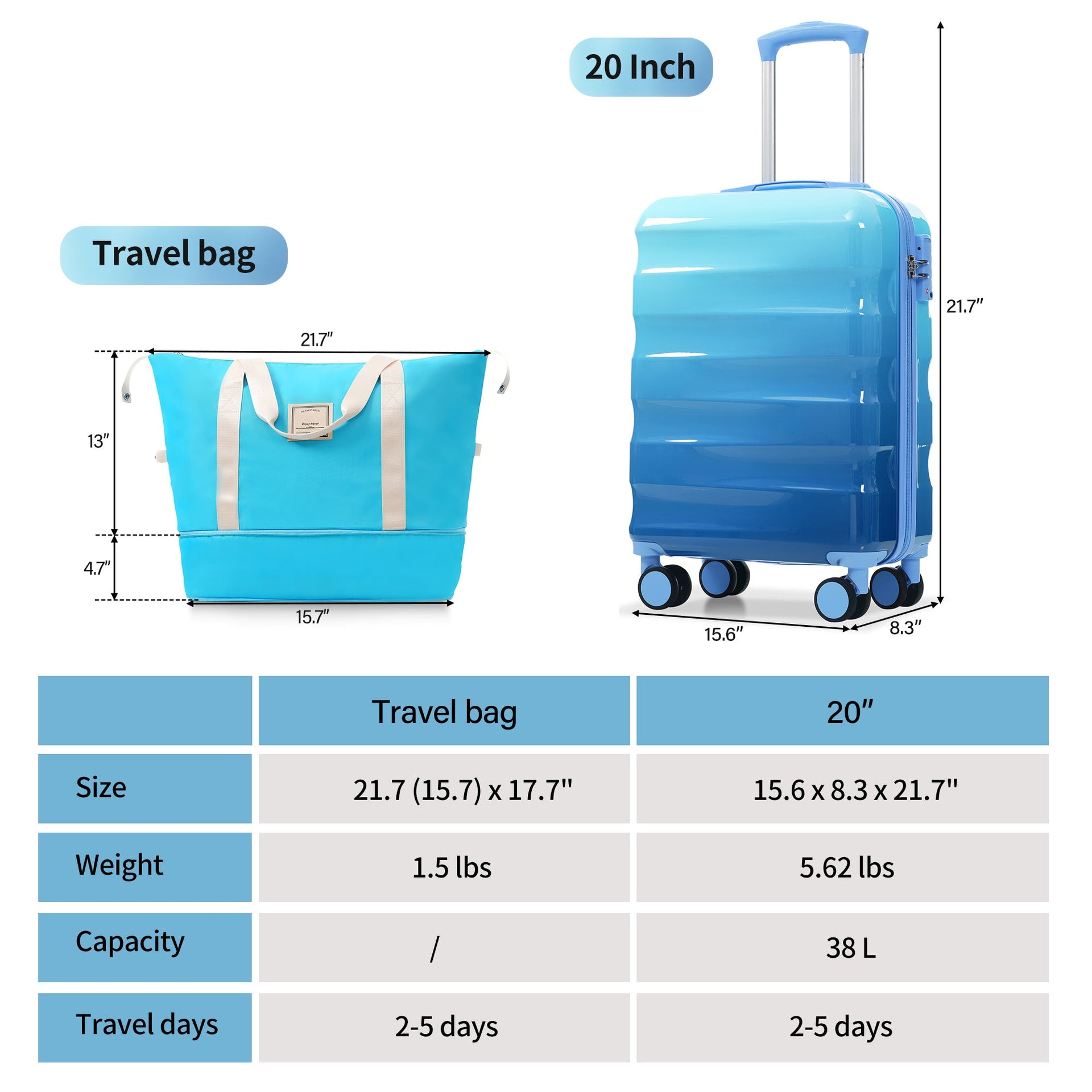 20' Carry-on Luggage with Cup Holder – Lightweight Glossy Hardshell Suitcases with Spinner Wheels, TSA Lock, Airline Approved, 2 Piece Set