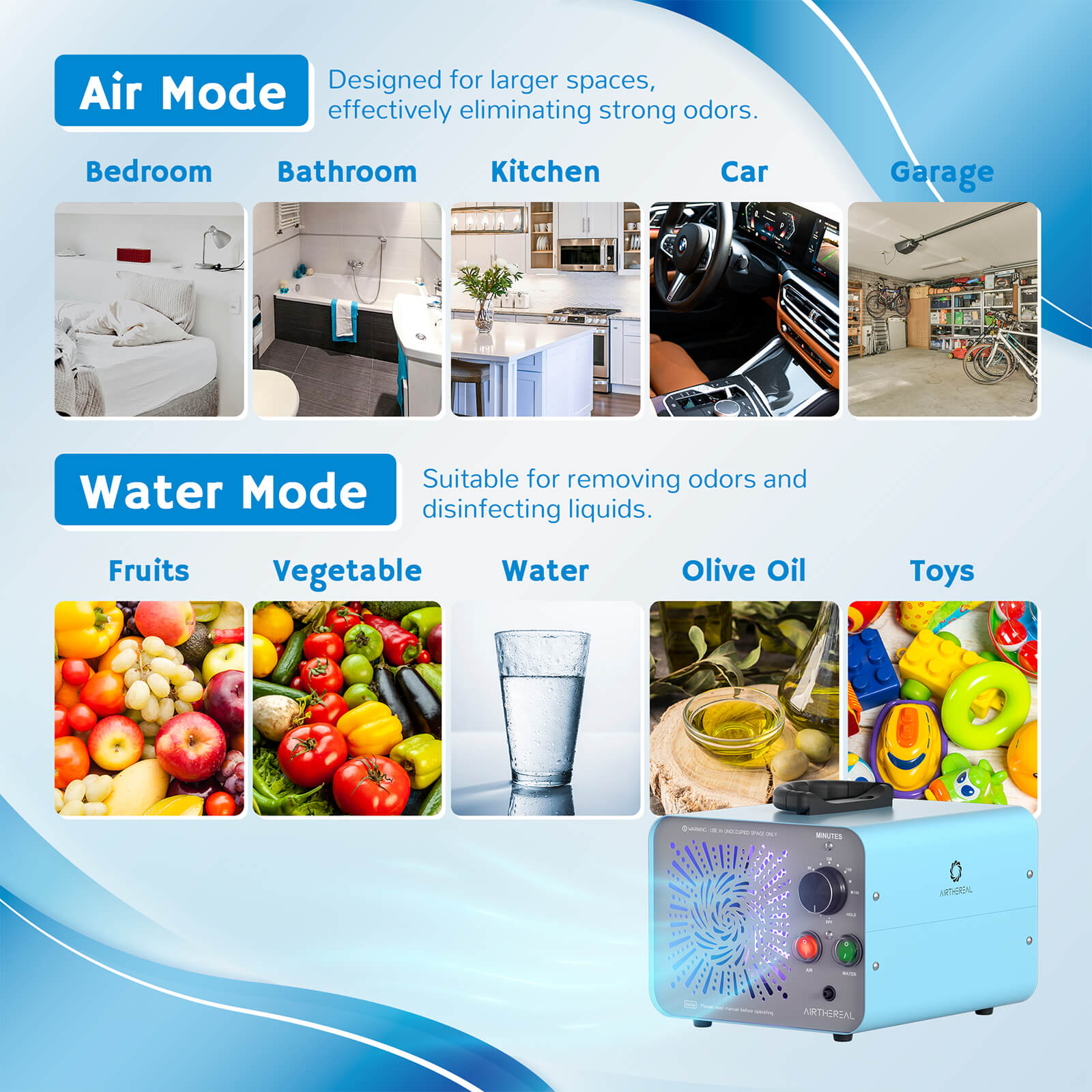 MA25L Dual-Mode Ozone Generator for Air & Water Airthereal