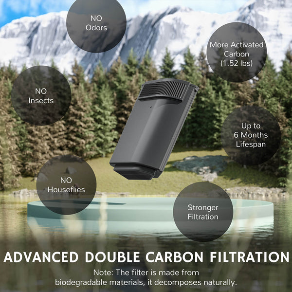 Revive R800 5L WiFi Kitchen Composter Airthereal