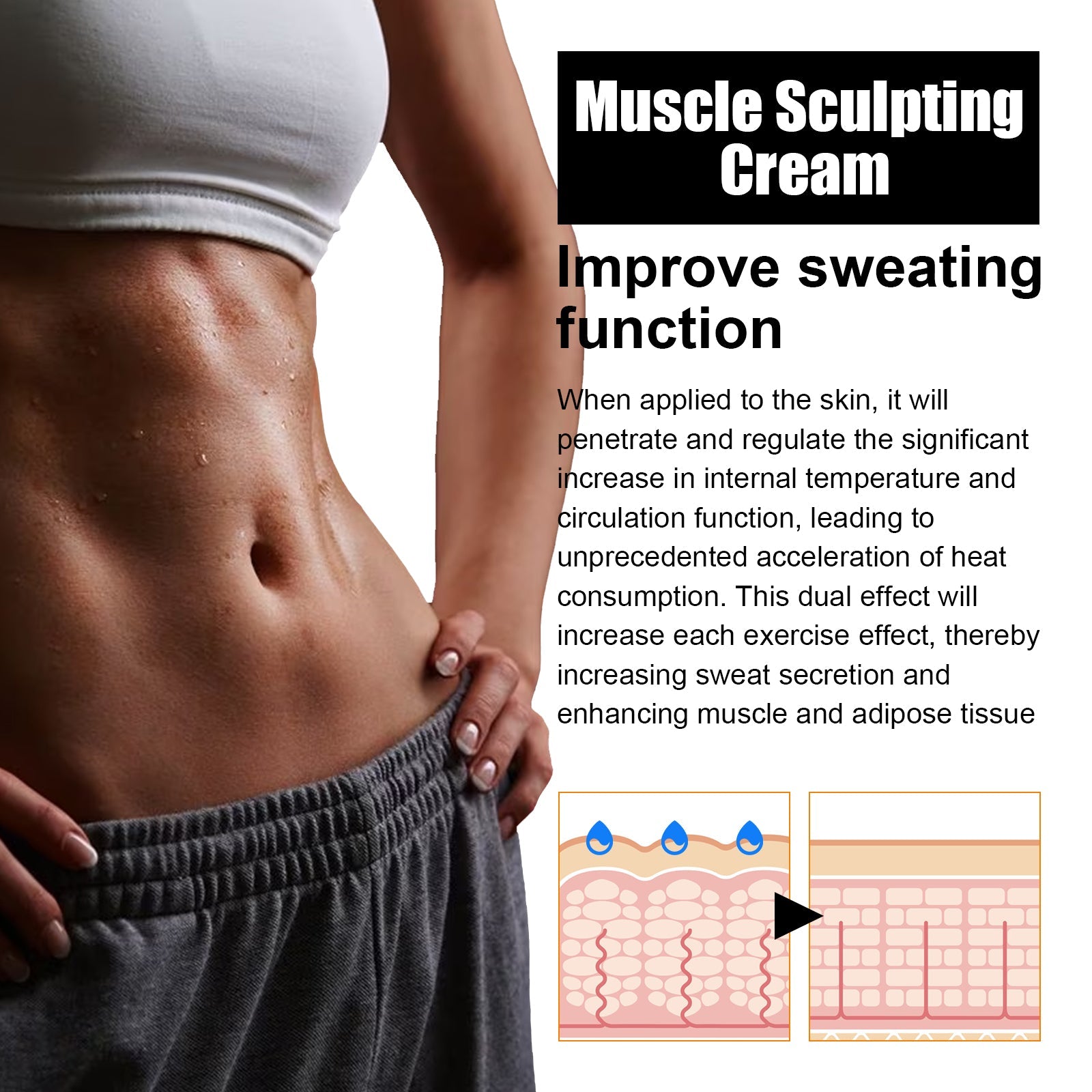 Muscle Sculpting Cream, Massage Firming Abdominal Muscles To Show The Waistline Abs Cream