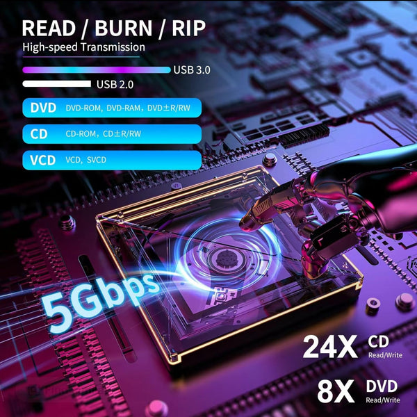 MemoraDrive USB-C DVD Burner V.I.P Digital Presence