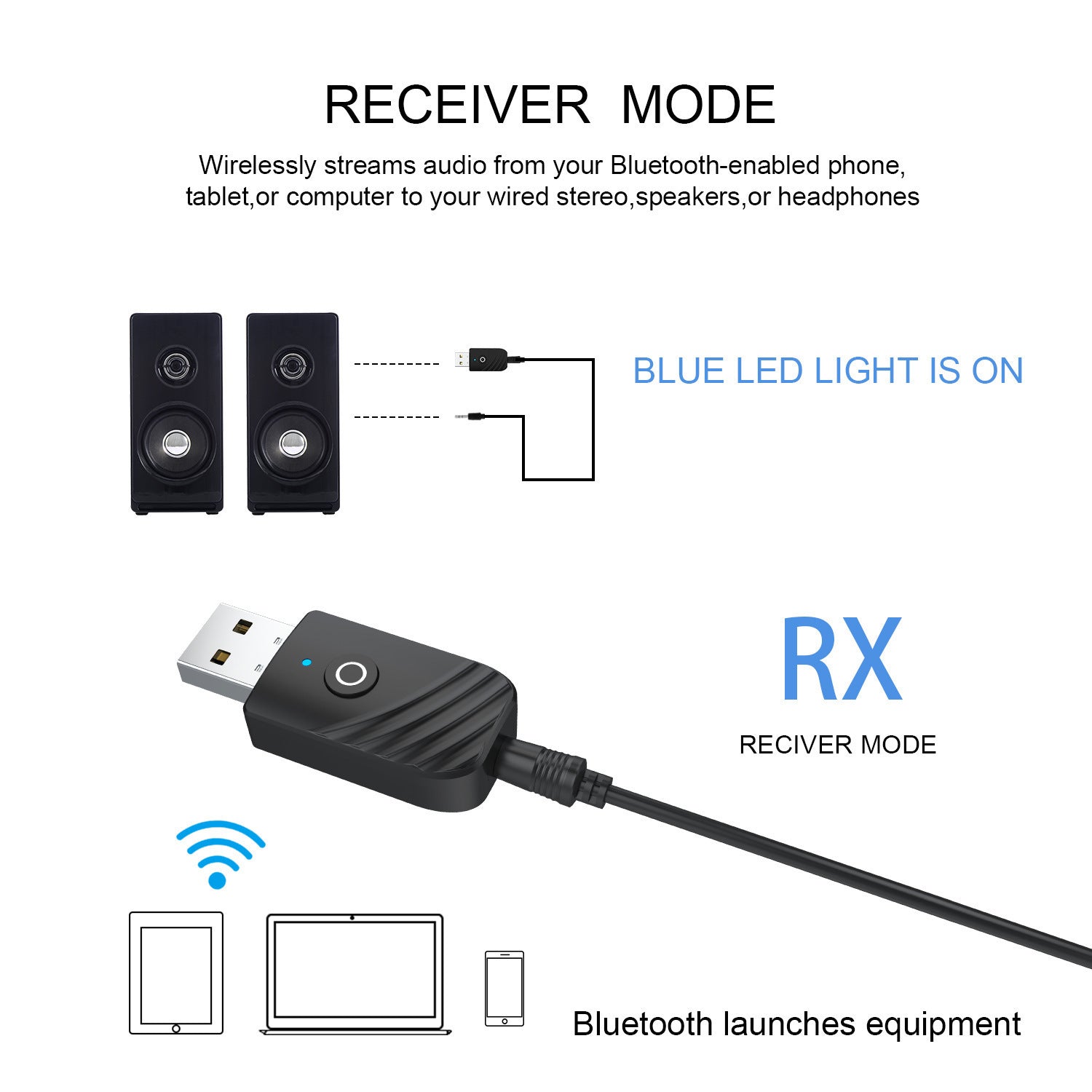 New 5.0 Bluetooth Audio Receiver Transmitter Three in One USB Adapter TV Computer Car SY319