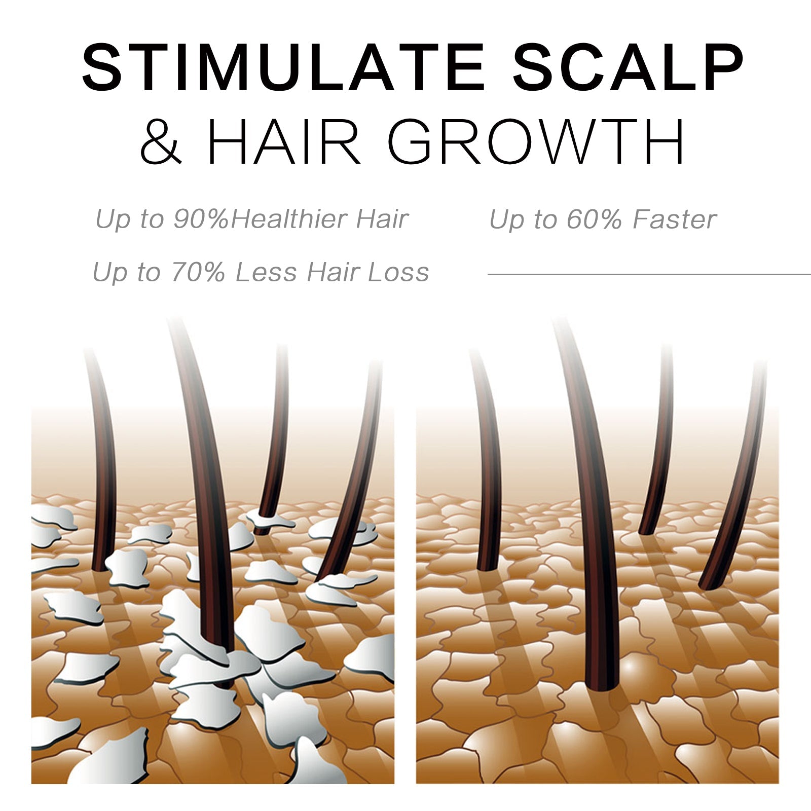 Scalp Care Ball, Repair Skin Moss Scalp Moss Deep Clean And Moisturizing Scalp Care Ball