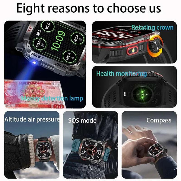 GZYR 2.01