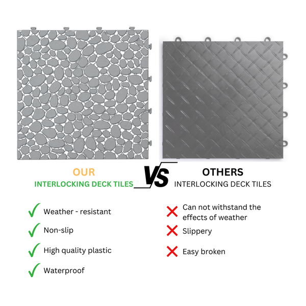 12 x 12 inch gray interlocking deck tiles, plastic waterproof pebble pattern, pack of 12 pieces