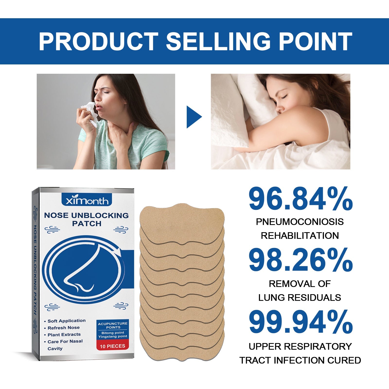 Nasal Patch Relieves Nasal Congestion During Sleep, Snoring, Mouth Opening, Nose Discomfort And Snoring