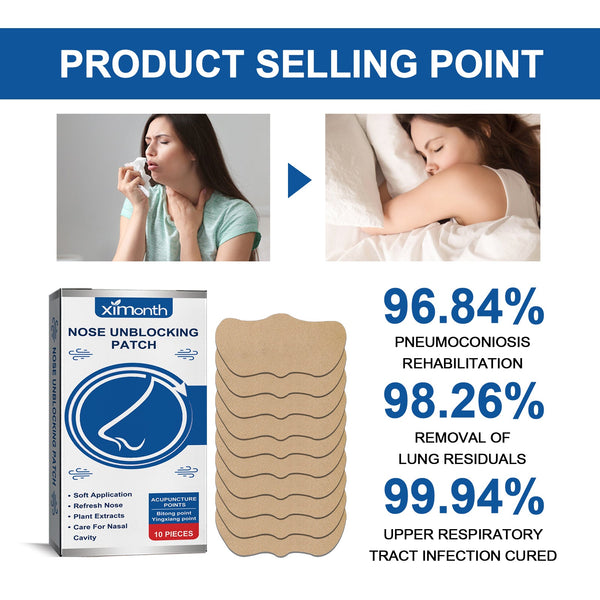Nasal Patch Relieves Nasal Congestion During Sleep, Snoring, Mouth Opening, Nose Discomfort And Snoring