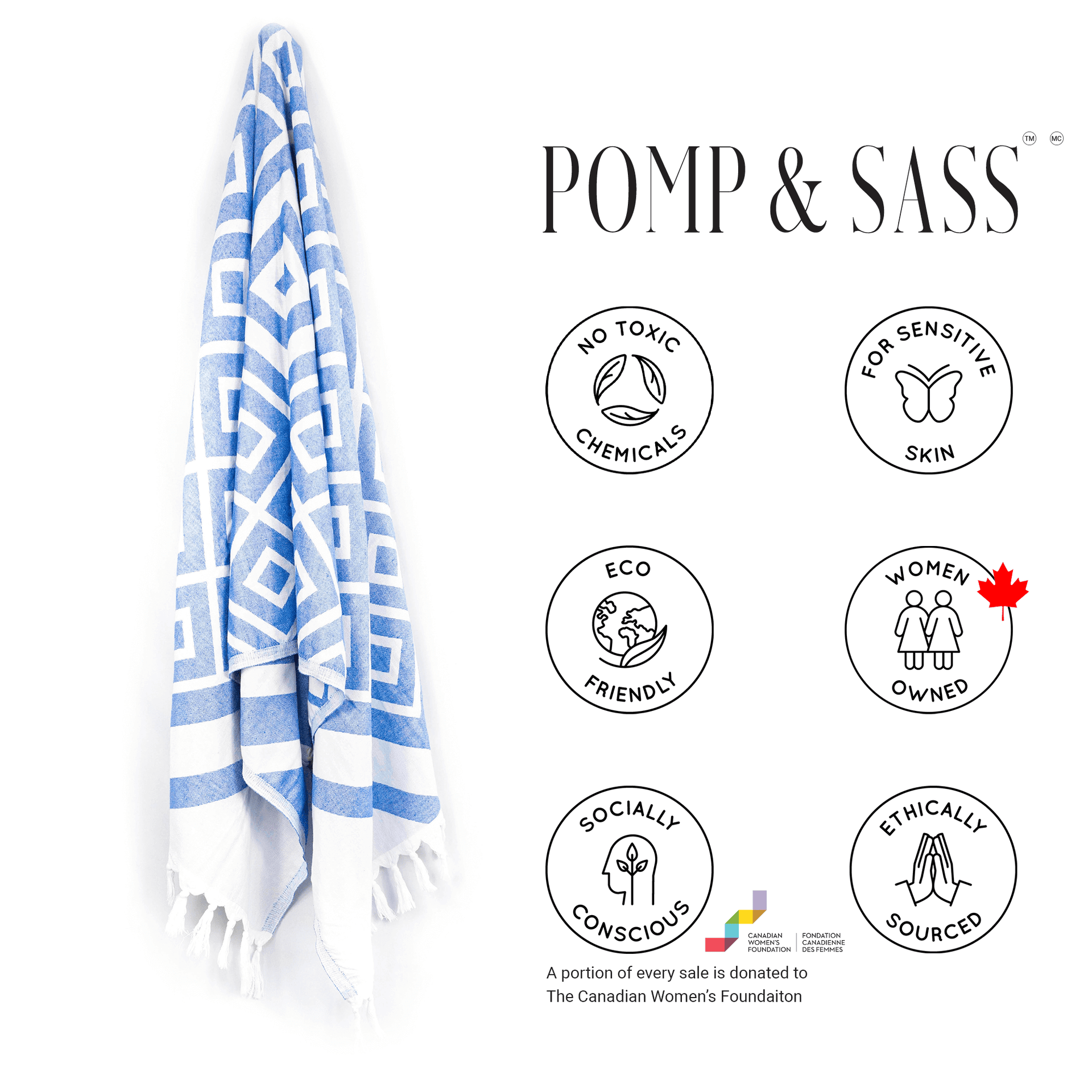 Turkish Towel | Single Set | Blue + White