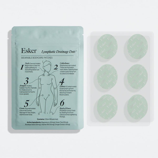 Lymphatic Drainage Dots