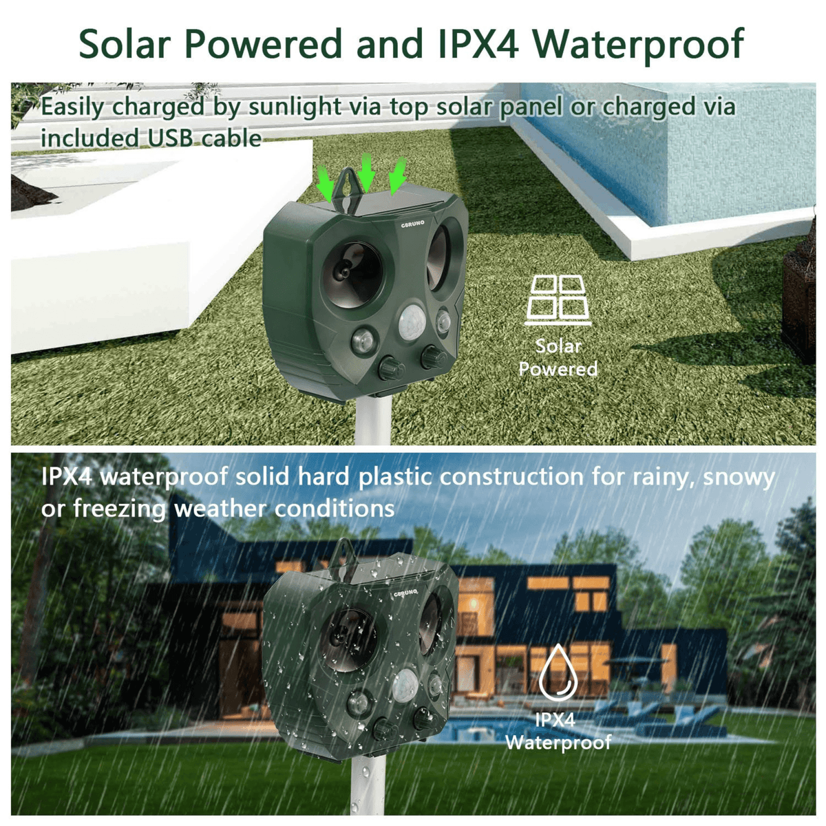 Ultrasonic Animal Repeller Solar Powered Repellent with Motion Sensor LED Flashing Lights IPX6 Waterproof Outdoor for Farm Garden Yard