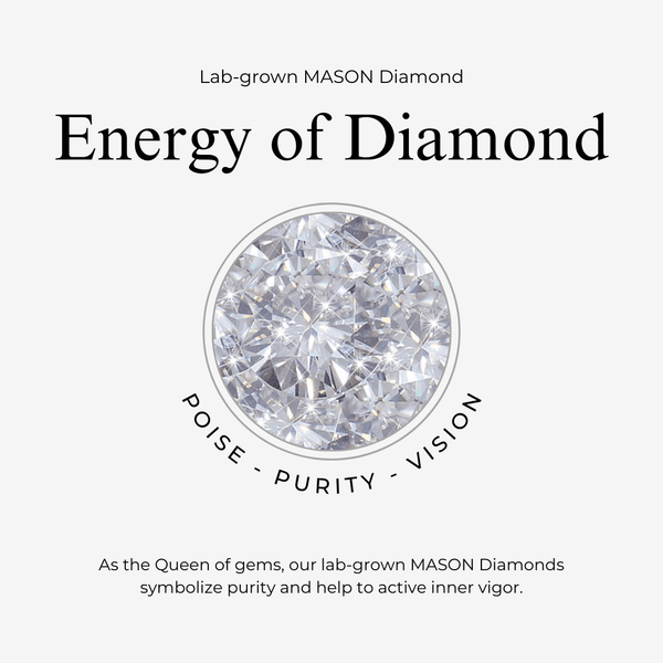 1 Carat Diamond Heart Ring - Gifts for You 'n Me