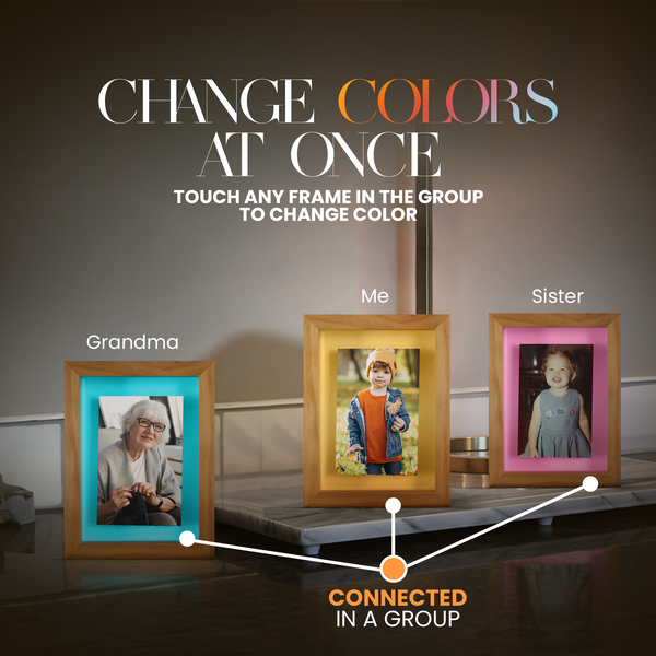 Friendship Frame – Wi-Fi Picture Frame Lamp | Share Light & Memories Long Distance