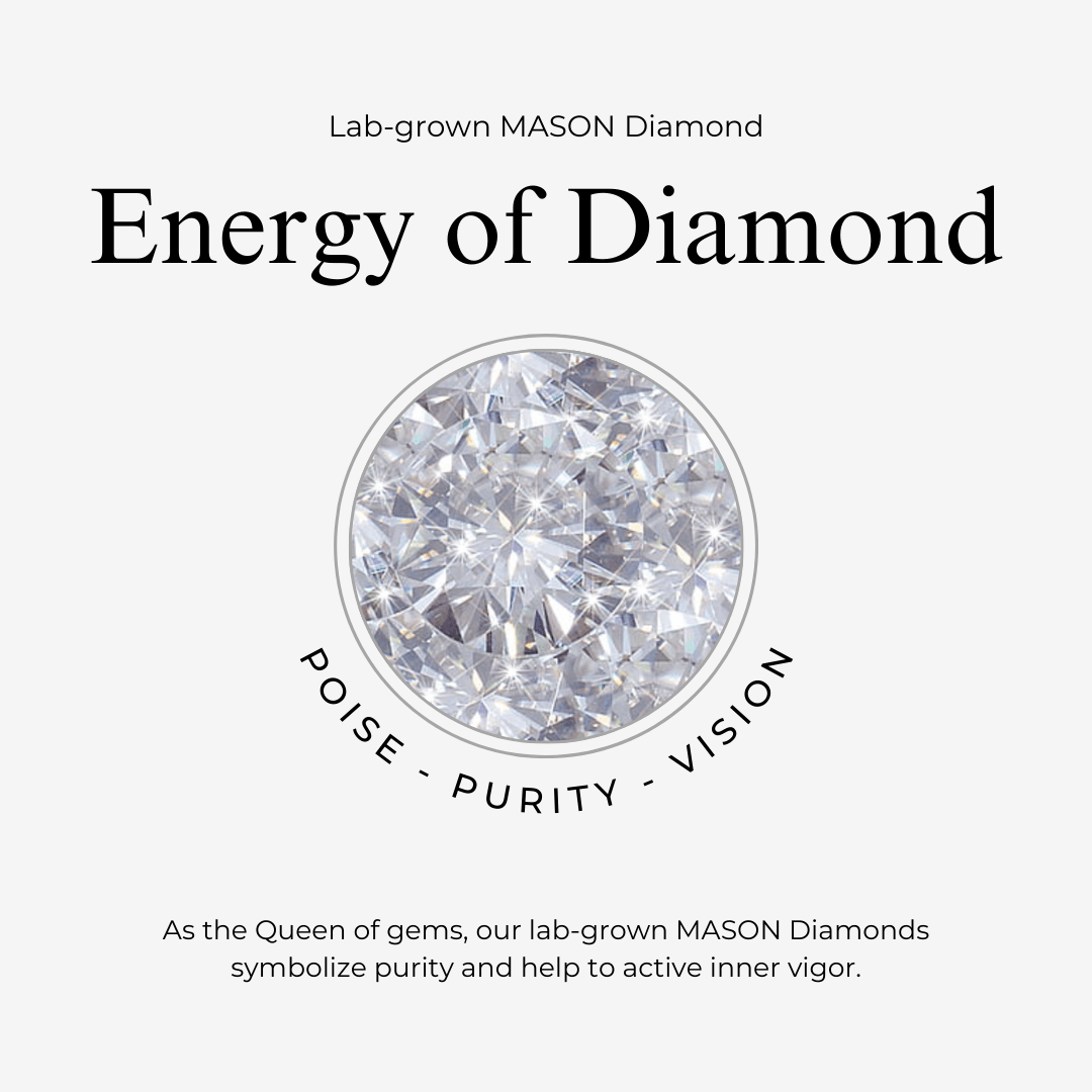 1 Carat Round Diamond Chain Bracelet