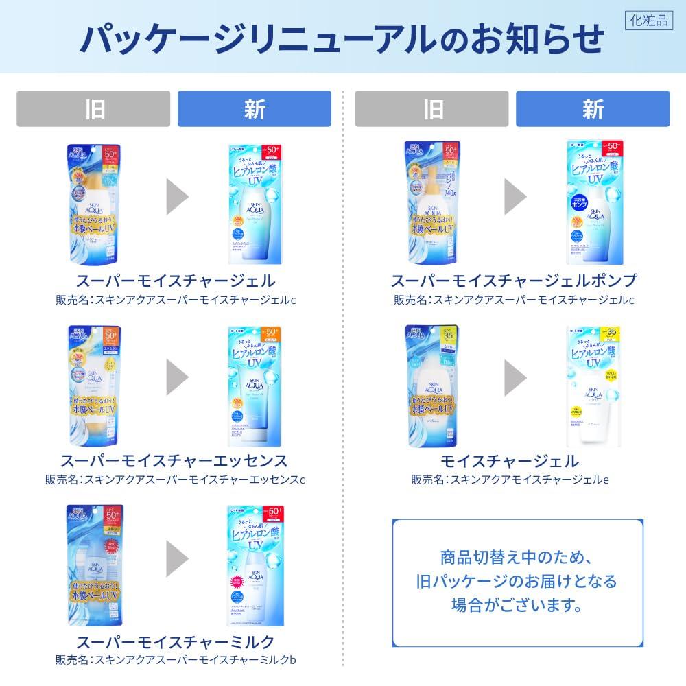 Rohto Skin Aqua UV Super Moisture Essence SPF 50+ PA++++ 80g