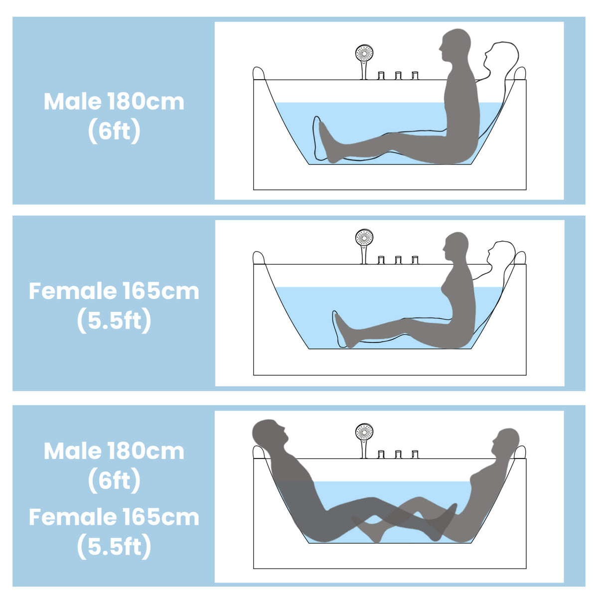 Lagoona 61-Inch 2-Person Acrylic Whirlpool Massage Bathtub With 16 Water Jets And LED Lights (SAK15780)