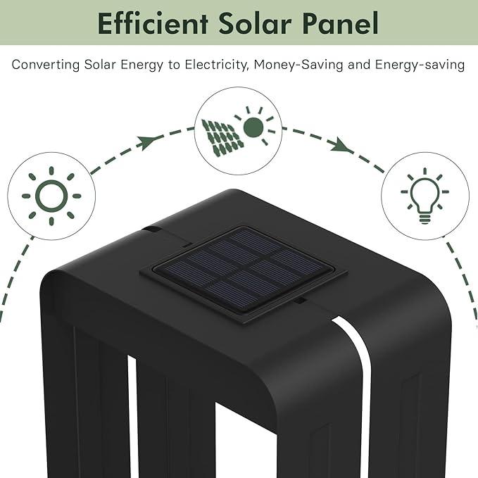 Grand patio Solar Outdoor Power Wall Sconce Shelf Planter, Waterproof Decor LED Wall Light Lamp with Woodgrain for Patio, Porch, Solar Energy, Black(S-Rectangle)