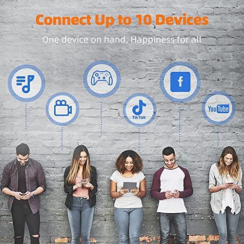 GlocalMe 4G LTE Mobile Hotspot Device, Wireless WiFi for Home or Travel - Gifts for You 'n Me