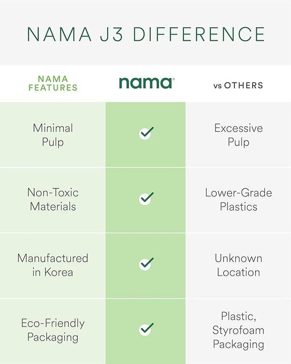 Nama J3 Compact Cold Press Juicer – Space Saving & Self Feeding for Hands-Free Operation – Lightweight, Portable Zero Waste Slow Masticating Juicer – Easy Cleanup & Assembly - White