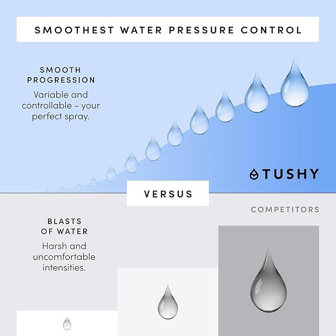 TUSHY Self-Cleaning Cool to Warm Water Bidet Attachment. Easy Universal DIY Install, No Plumber Required (Sink Connection Needed for Water Temperature Control), Bronze Knob