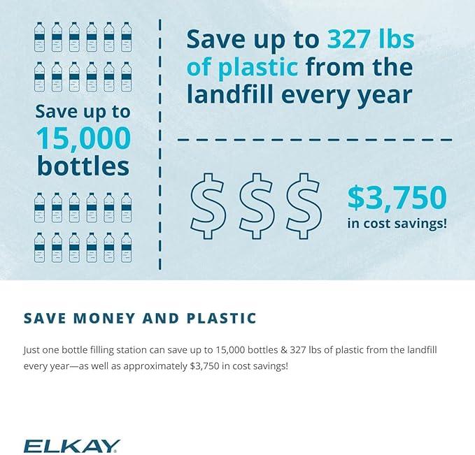 Elkay LZSTL8WSSP Enhanced Bottle Filler & Bi-Level ADA Cooler Refrigerated Stainless High Capacity Lead Drop Down Wrapper