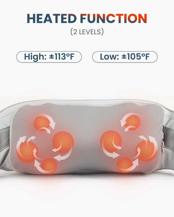 Nekteck Shiatsu Neck and Shoulder Massager